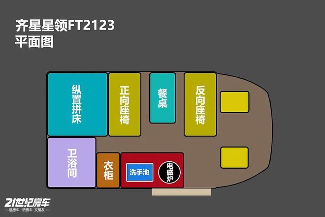 旅居风！实拍齐星星领FT2123K8凯发国际专注升顶房车主打精致(图3)