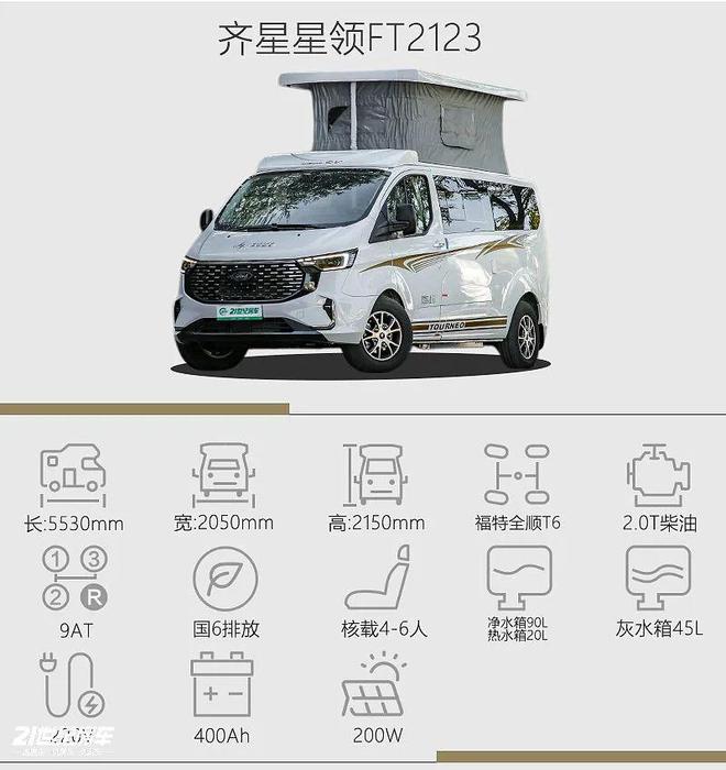 旅居风！实拍齐星星领FT2123K8凯发国际专注升顶房车主打精致(图21)