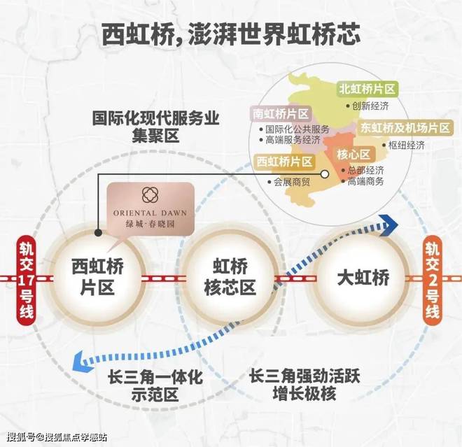 站-——绿城春晓园大家千万别被套路了！K8凯发天生赢家2025绿城春晓园网(图7)