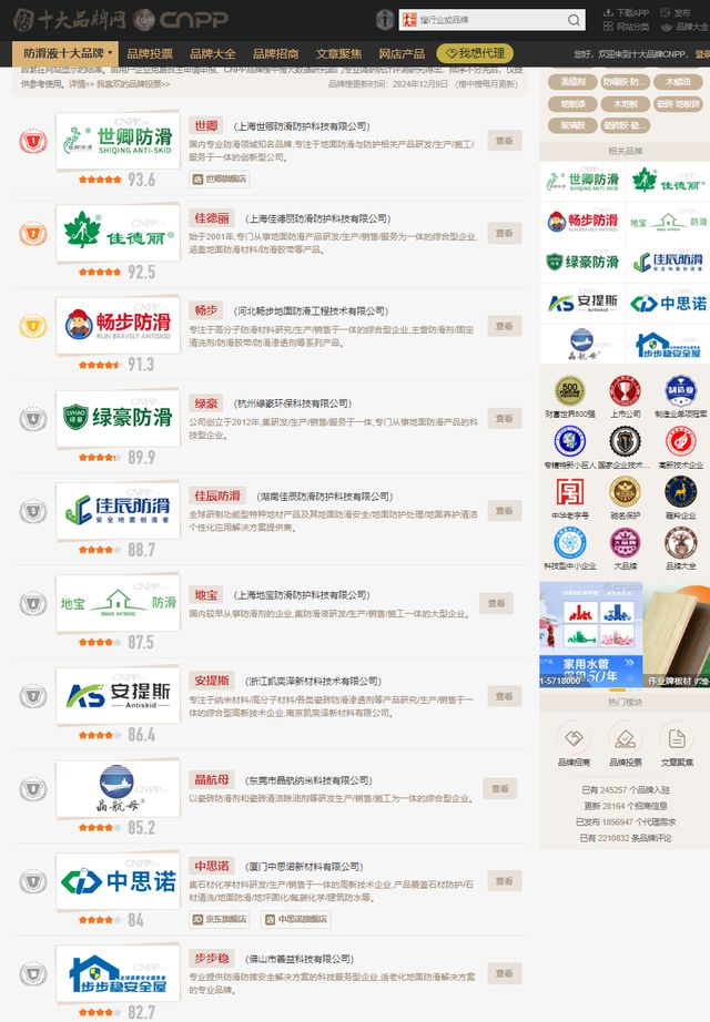 24年防滑液行业十大品牌新鲜出炉！凯发携手马竞赛事年度重磅来袭！20