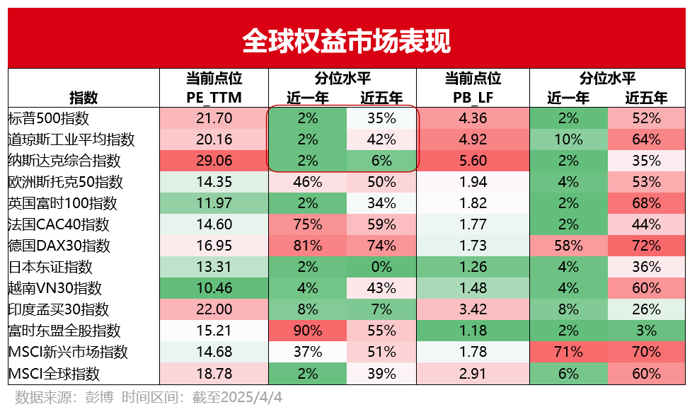 金 私募 信托 专业的投资顾问好买基金网 - 好买财富 基